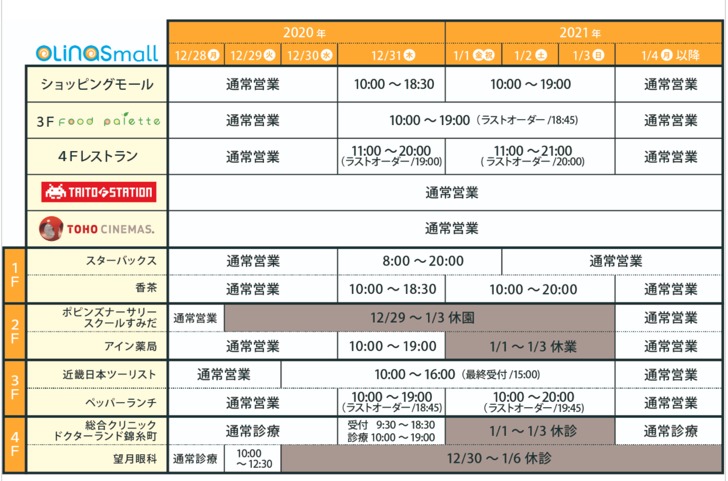 21 オリナス錦糸町の年末年始の営業時間まとめ 多くのお店が元旦も営業 ヤマダ電機は1月2日 スカなび