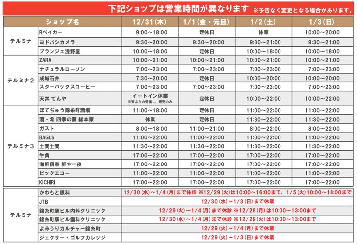 21 テルミナの年末年始の営業時間まとめ 元旦は多くがお休み 大晦日も早仕舞い多め ヨドバシは元旦も営業 スカなび